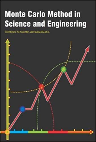 Monte Carlo Method in Science and Engineering